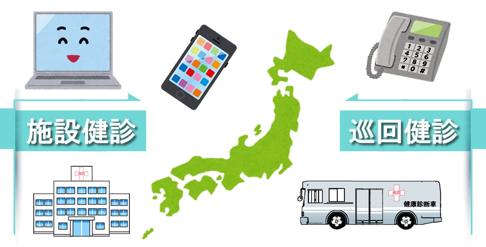 施設健診、巡回健診
